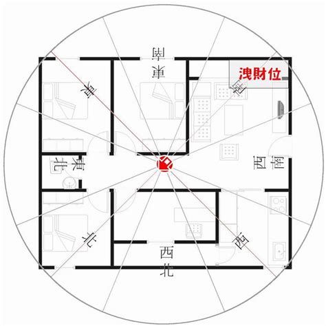 坐西北朝東南2023|【坐西北向東南九運】九運旺財！坐西北朝東南：掌握。